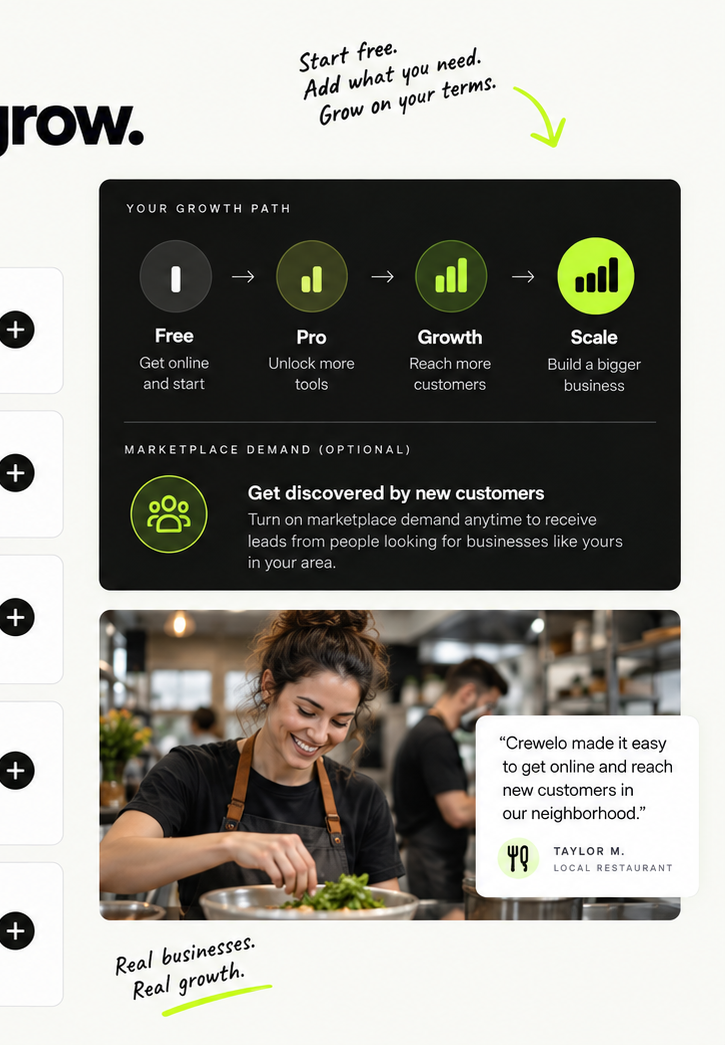 Your growth path and testimonial