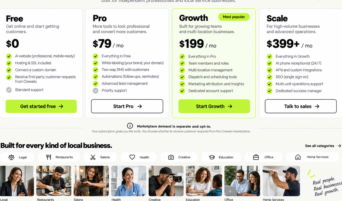 Crewelo pricing plans Free Pro Growth Scale