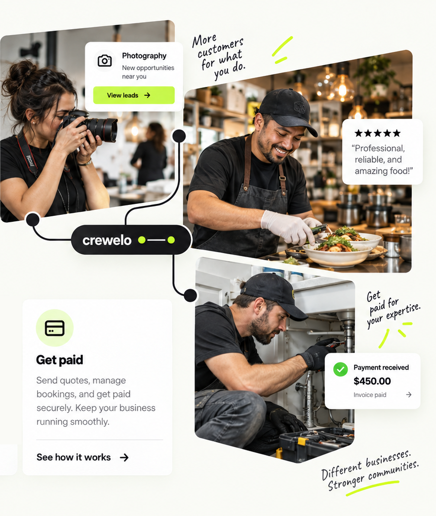 Everything your service business needs to keep work moving