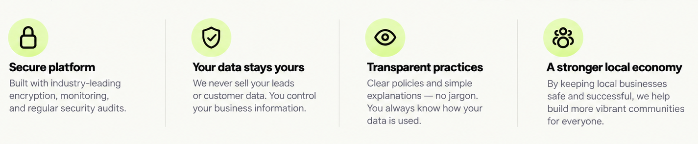 Secure Platform, Your Data Stays Yours, Transparent Practices, Stronger Economy