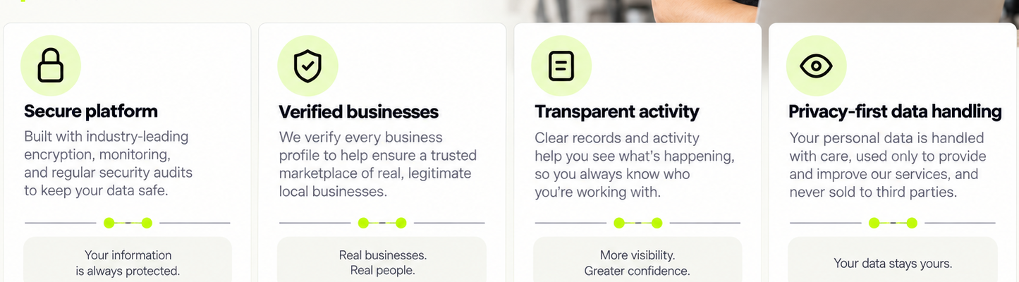 Protected Information, Verified Businesses, Transparent Activity, Private Data