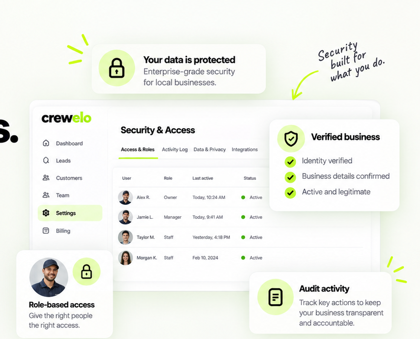 Security and Access Control